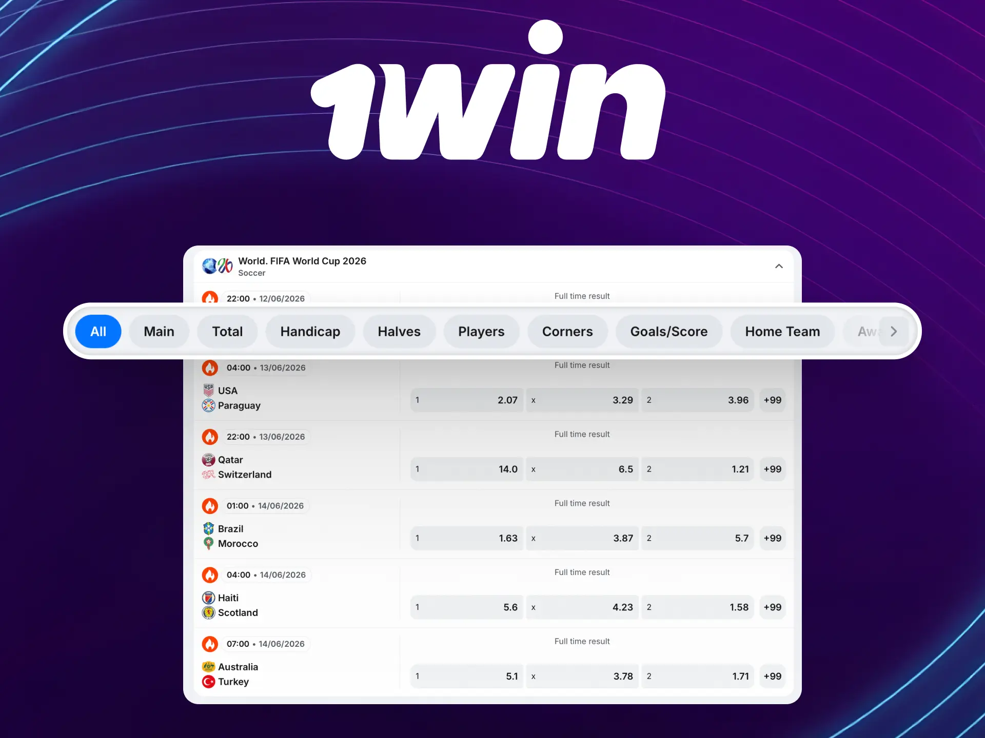 Popular betting options on 1win Global including live betting and pre-match markets.